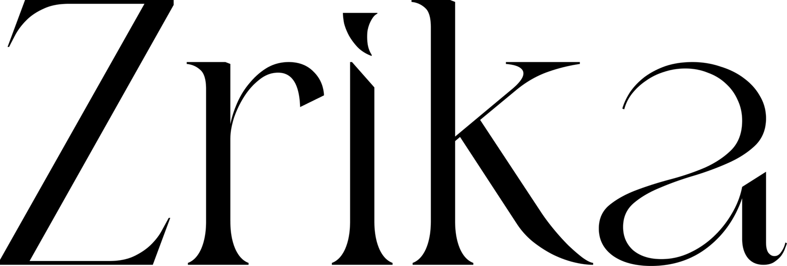 Zrika
